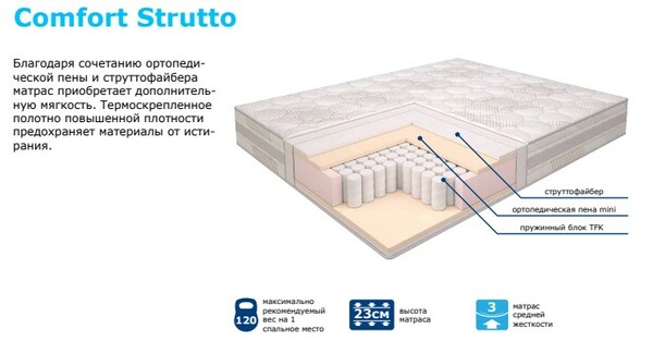 Матрас "Modern" Comfort Strutto